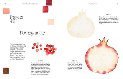 In 15 Minuten: Aquarel