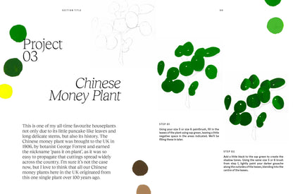 In 15 Minuten: SCHILDEREN