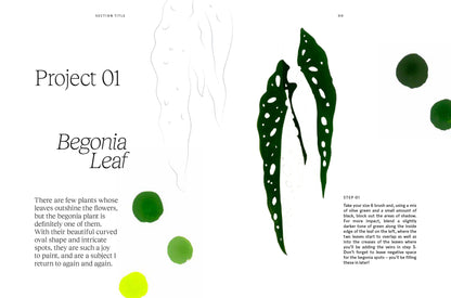 In 15 Minuten: SCHILDEREN