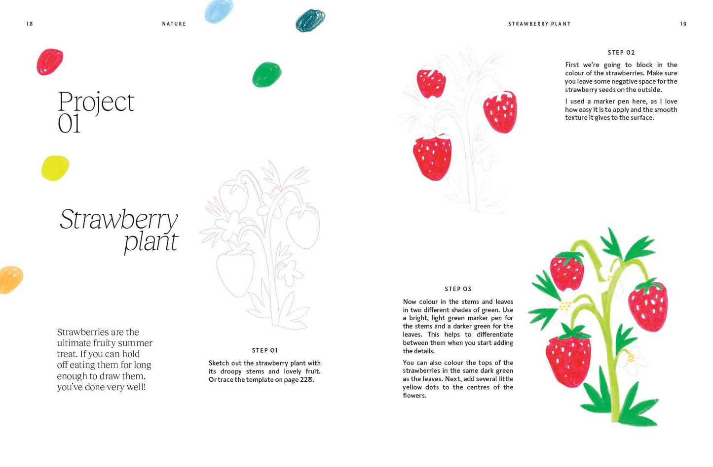 In 15 Minuten: Tekenen