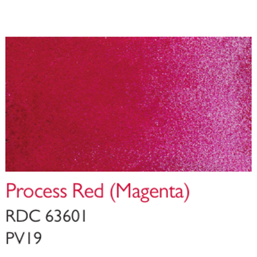 Caligo Safe Wash 75ml proces red no RDC 63601