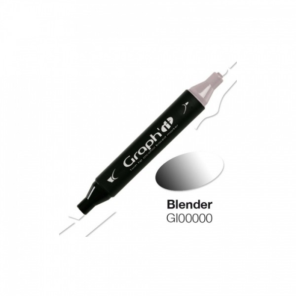 Graph'it marker 0000 Blender